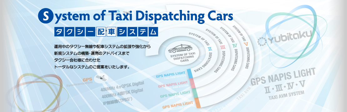 System of Taxi Fispatching Cars