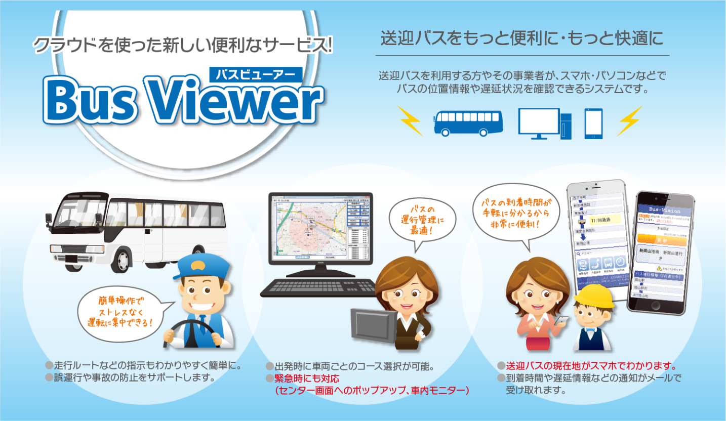 IP無線システム／バスビューアー（簡易バスロケ）